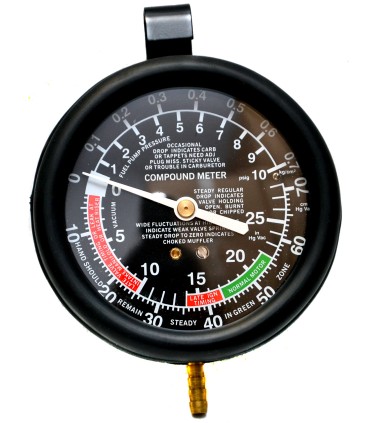 Miernik pomiaru ciśnienia (Wakuometr)