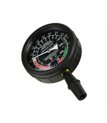 Miernik pomiaru ciśnienia (Wakuometr)