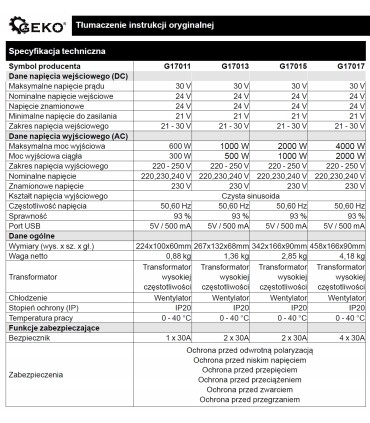 Przetwornica napięcia SINUS 24V/230V