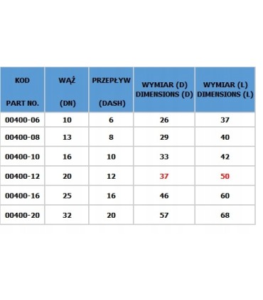 Tuleja zaciskowa na wąż DN20 4SP / 4SH długa