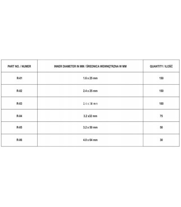 ZESTAW ZAWLECZEK PRZETYCZEK 555szt.