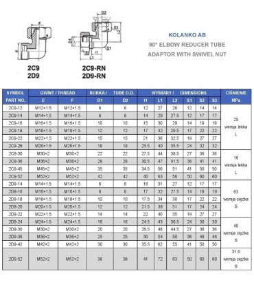 Kolanko AB 90° M18x1,5 12L
