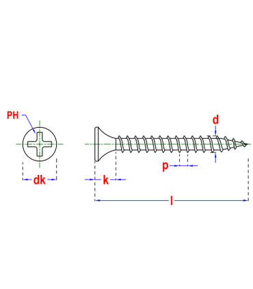 Wkręt do płyt G-K Typ C 4,2x90 Fos/kg