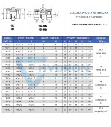 Złączka prosta BB M14X1,5 8L