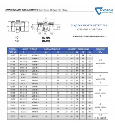 Złączka prosta BB M12x1,5 6L 