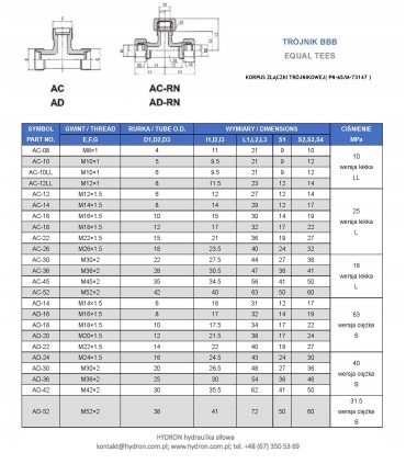 Trójnik BBB M18X1,5 12L